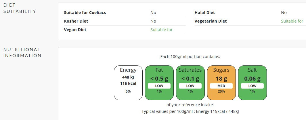 Tinned Prunes (Juice) 410gm
