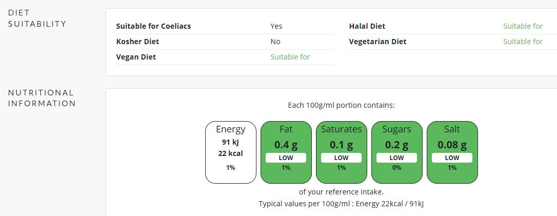 Greens Frozen Whole Leaf Spinach 1kg
