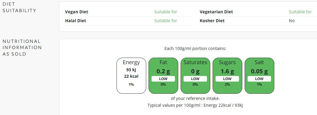 Frozen Cauliflower Florets 2.5kg