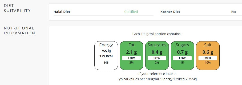 Global Buttermilk Chicken Fillet 100-120gm 2.5kg