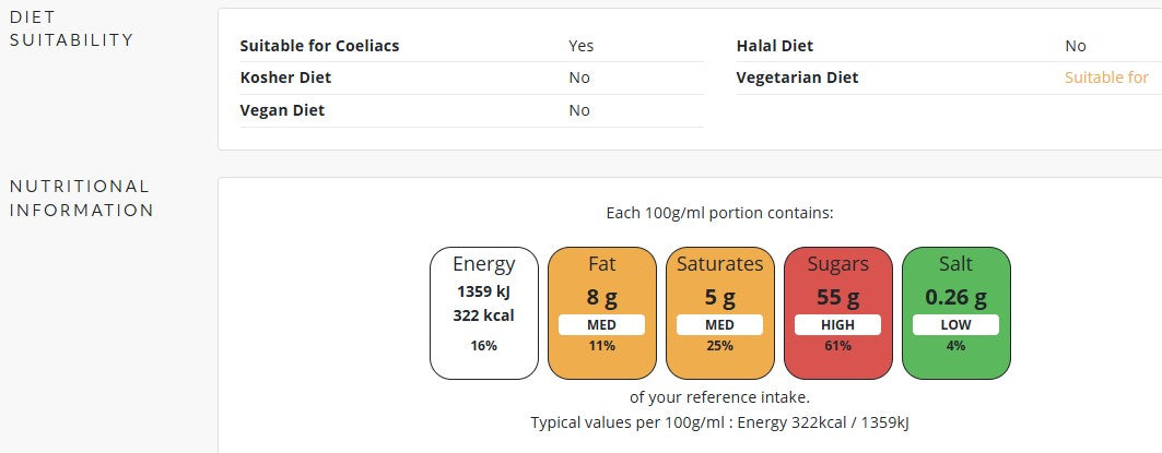 Carnation Sweetened Condensed Milk 397gm PMP £2.19