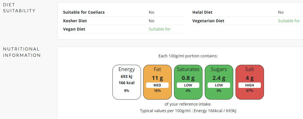 Dijona Wholegrain Mustard 5kg (White Tub)