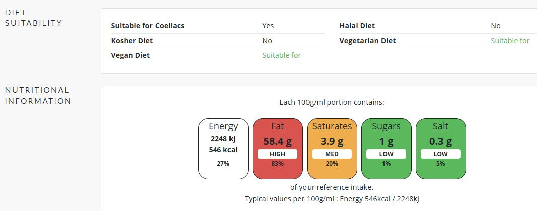 Sasco Vegan Mayonnaise 5ltr