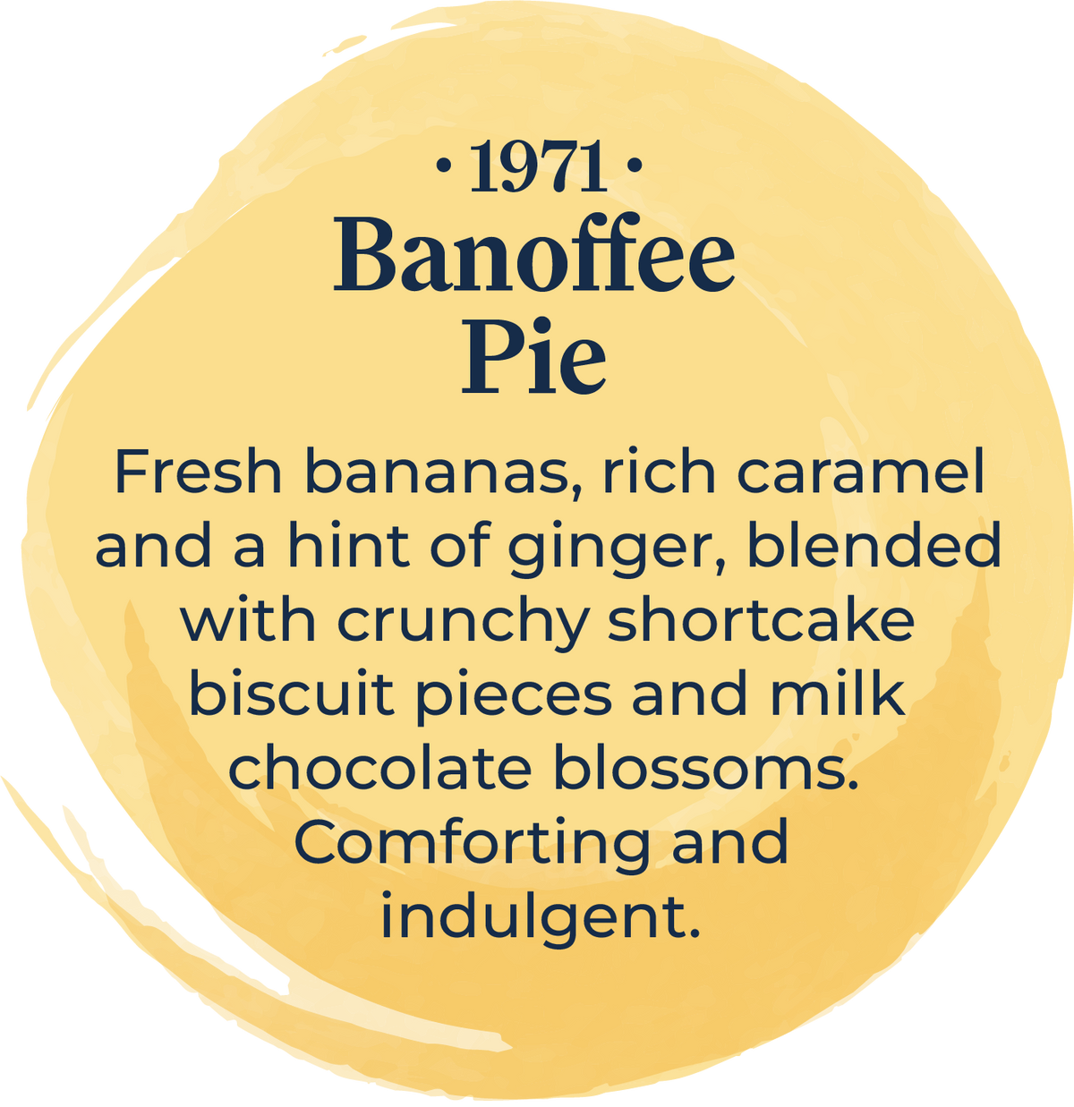 Sussex Ice Cream 1971 Banoffee Pie 5ltr