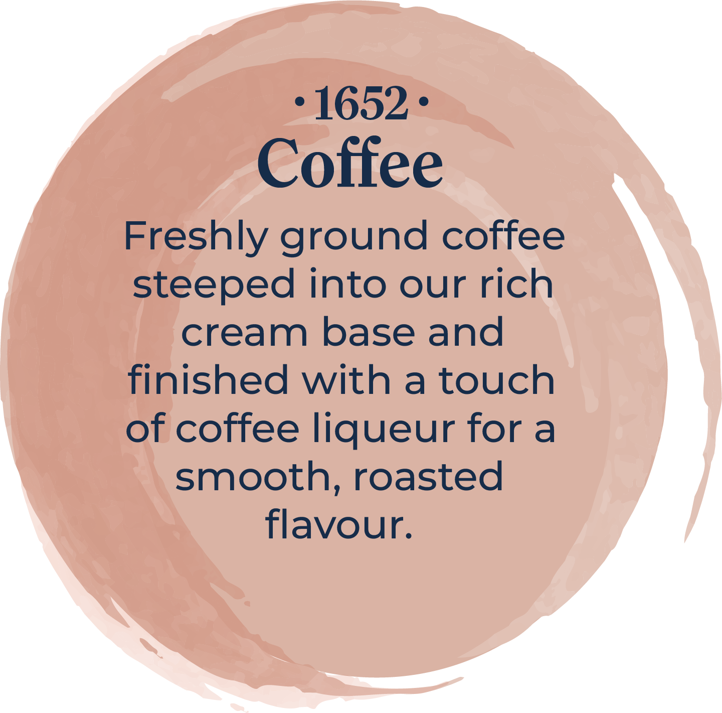 Sussex Ice Cream 1652 Coffee 5ltr