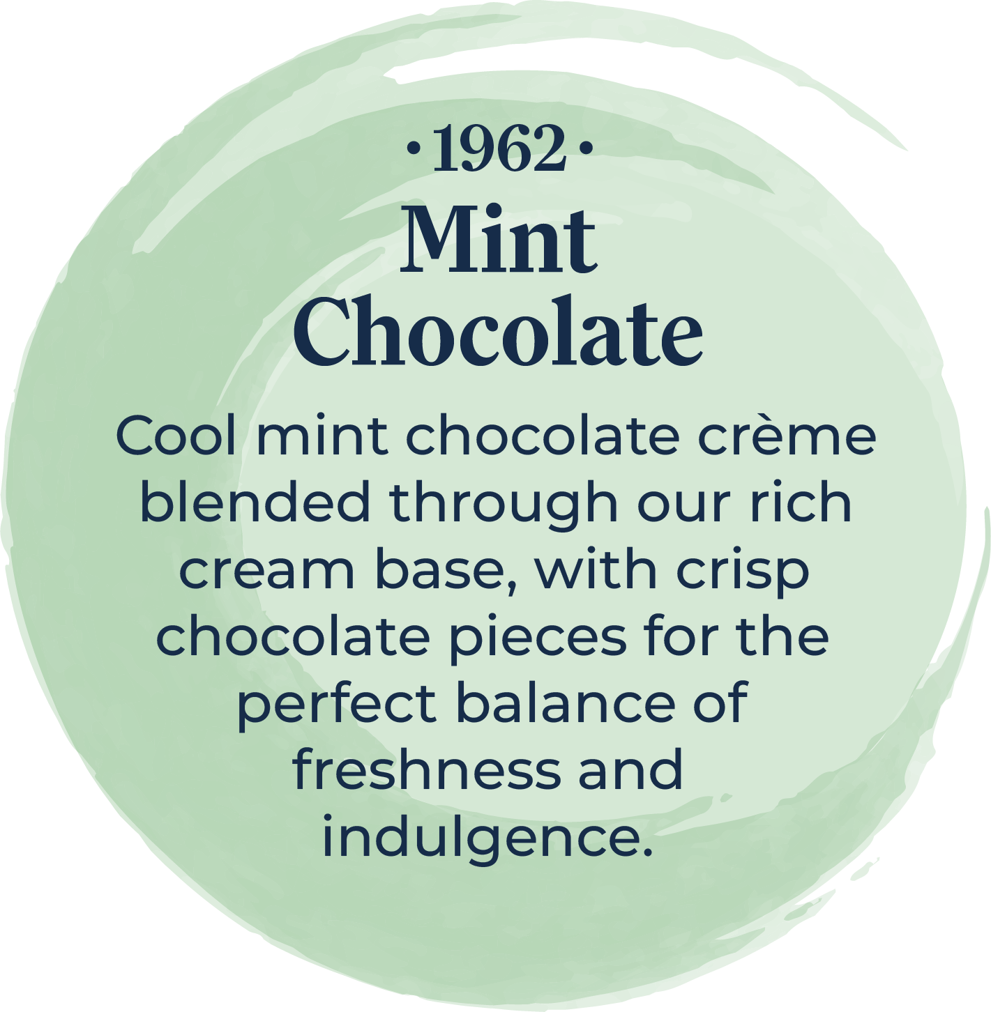 Sussex Ice Cream 1962 Mint Chocolate 5ltr