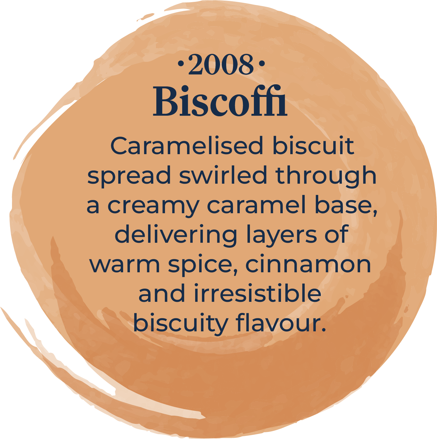 Sussex Ice Cream 2008 Biscoffi 5ltr