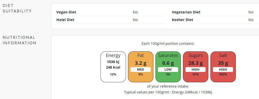 Essential Cuisine Turkey Stock Mix 800gm / 50ltr