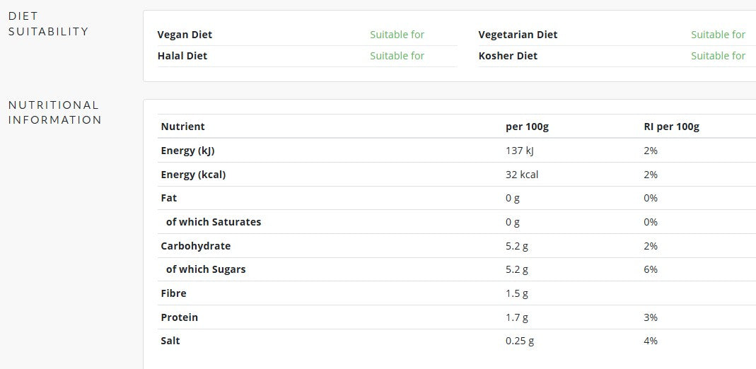 Gomo Plain Pizza Sauce 2.5kg