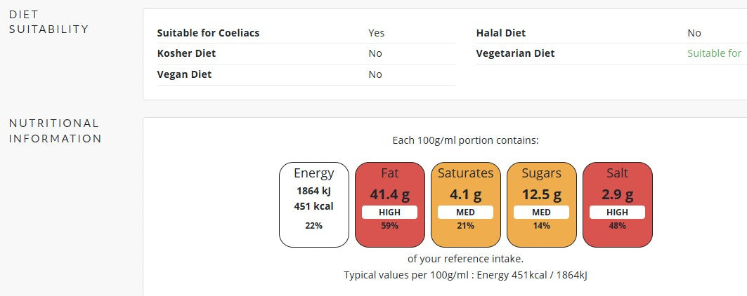 Lion Blue Cheese Dressing 2.27ltr