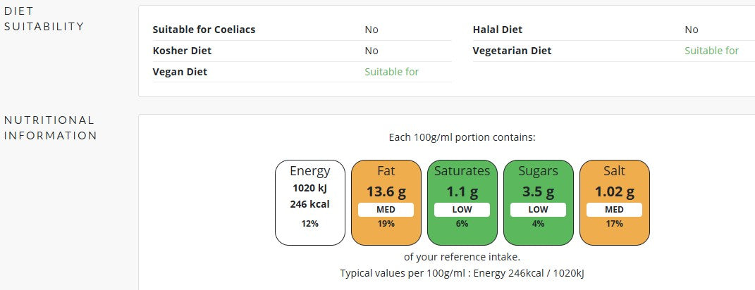 Frozen Falafel Balls (5gm) 2kg