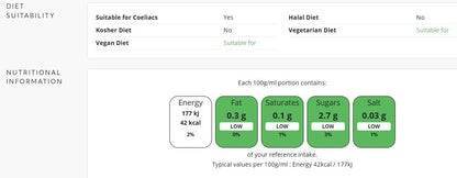 Greens Frozen Brussels Sprouts 2.5kg