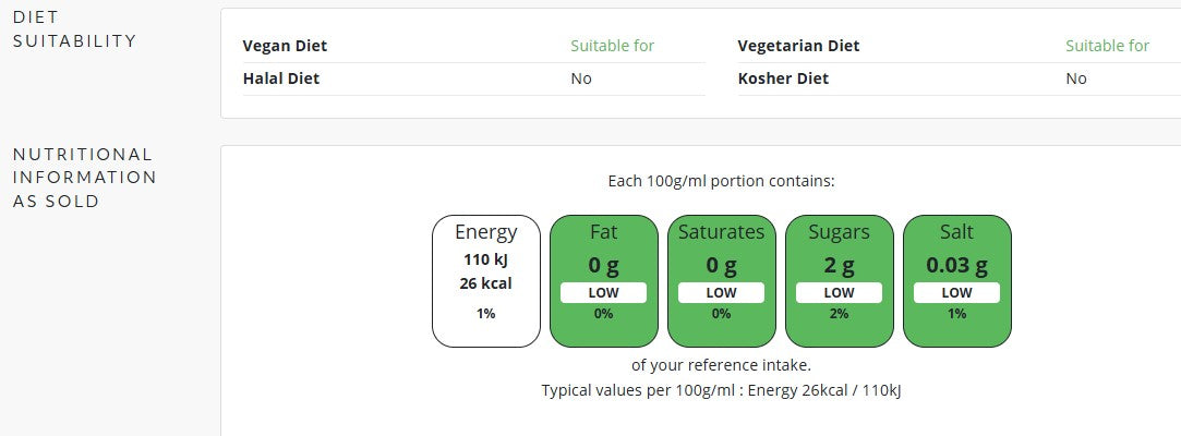 Frozen Broccoli 40/60mm 2.5kg - TO ORDER ONLY