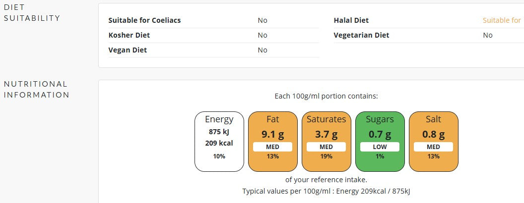 Global Battered Chicken Goujons 45gm 1kg