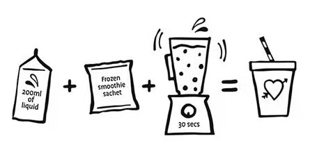 Love Struck Mixed Fruit Smoothie Box 30 x 140gm