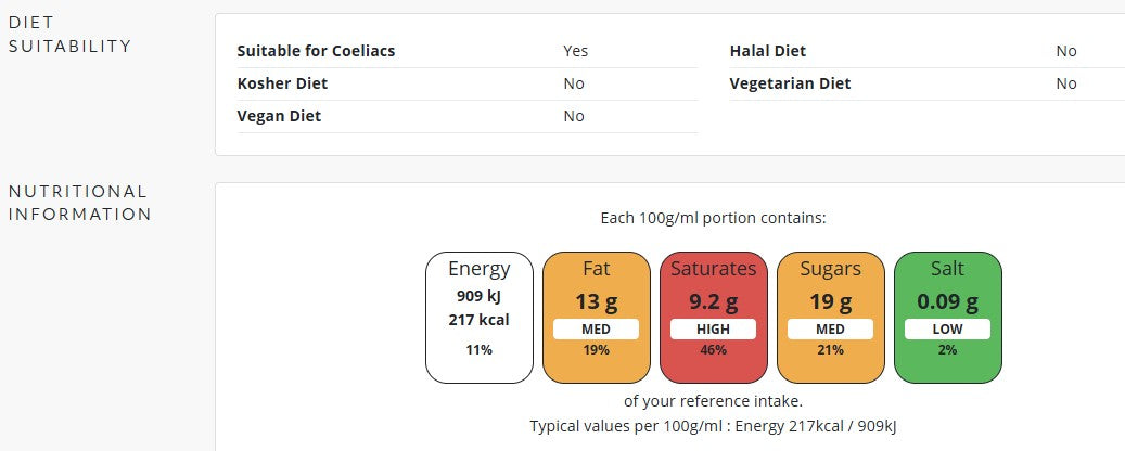 Walls Magnum Classic (CASE) 20 x 110ml