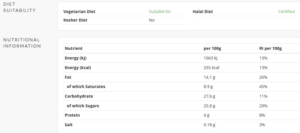 Marshfield Cookie Dough Ice Cream 5ltr