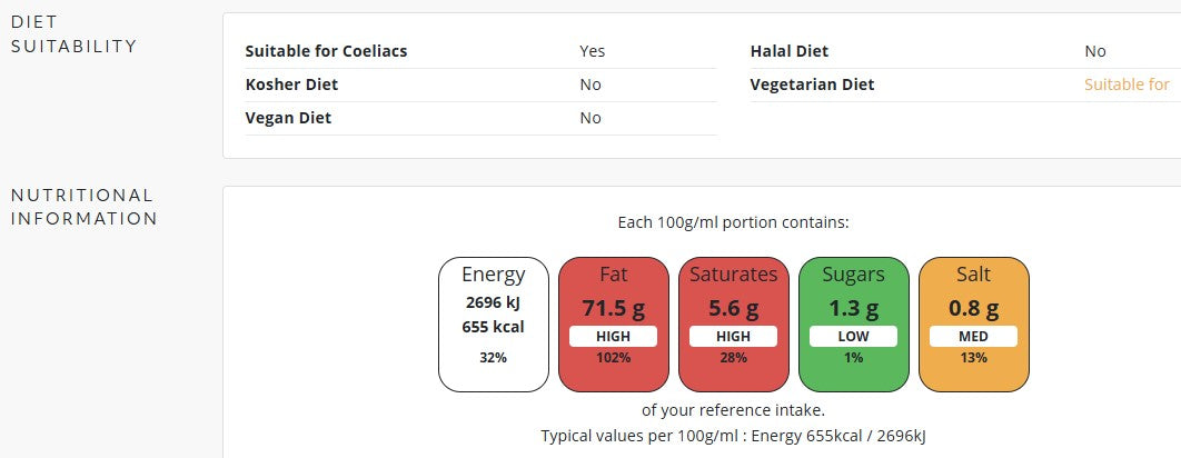 Lion Garlic Mayonnaise 2.27ltr