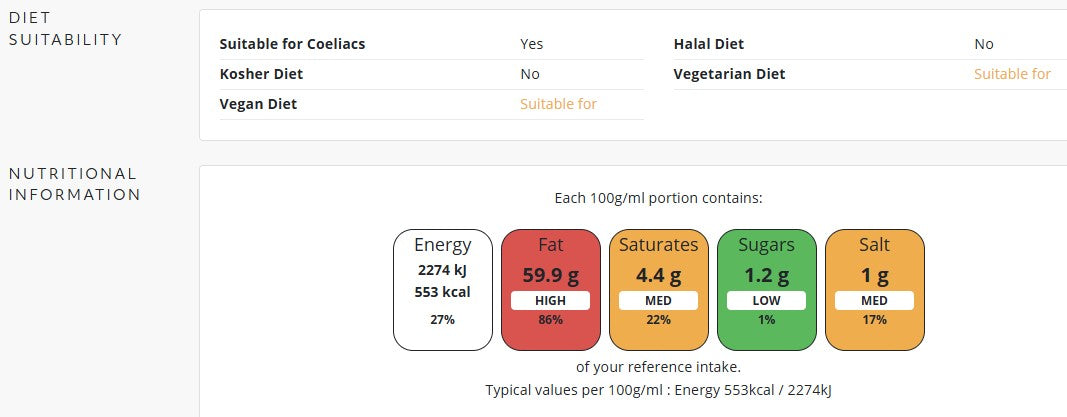 Lion Vegan Chipotle Mayonnaise 1ltr