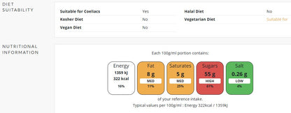 Carnation Sweetened Condensed Milk 397gm PMP £2.19