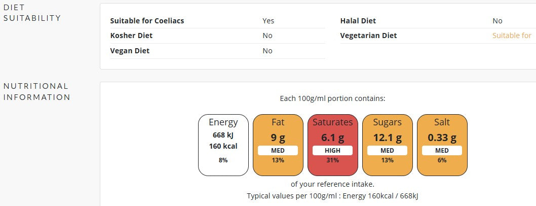 Carnation Evaporated Milk 410g