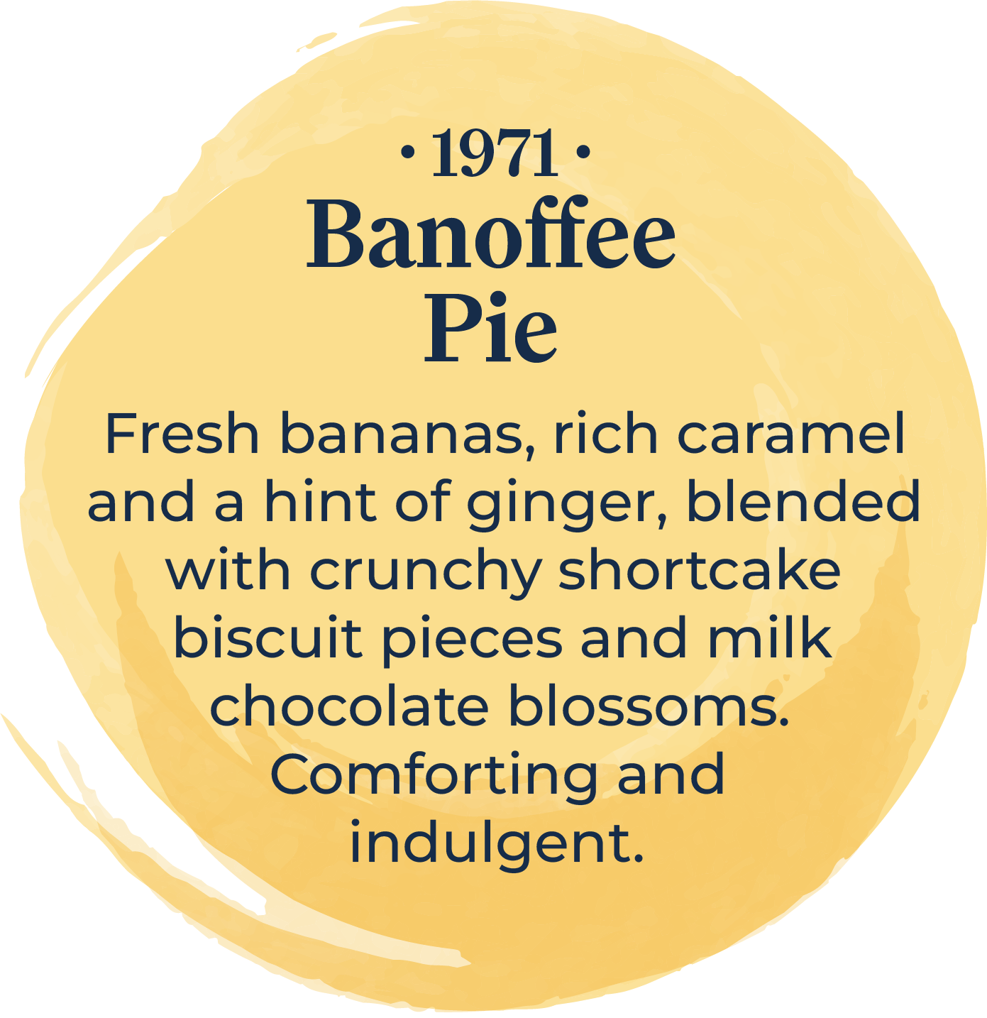 Sussex Ice Cream 1971 Banoffee Pie 5ltr