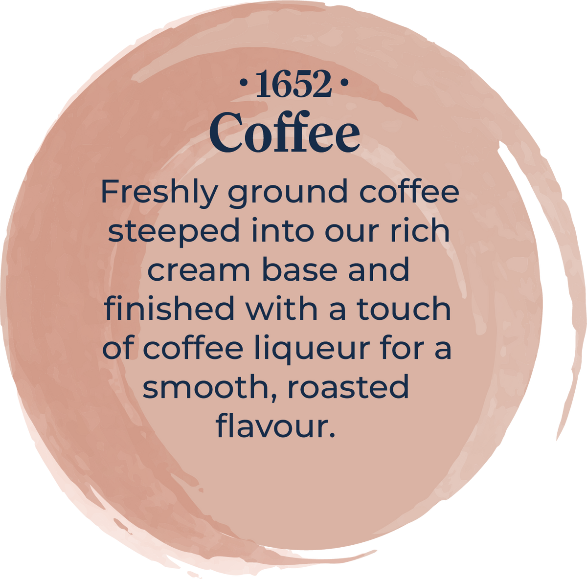 Sussex Ice Cream 1652 Coffee 5ltr
