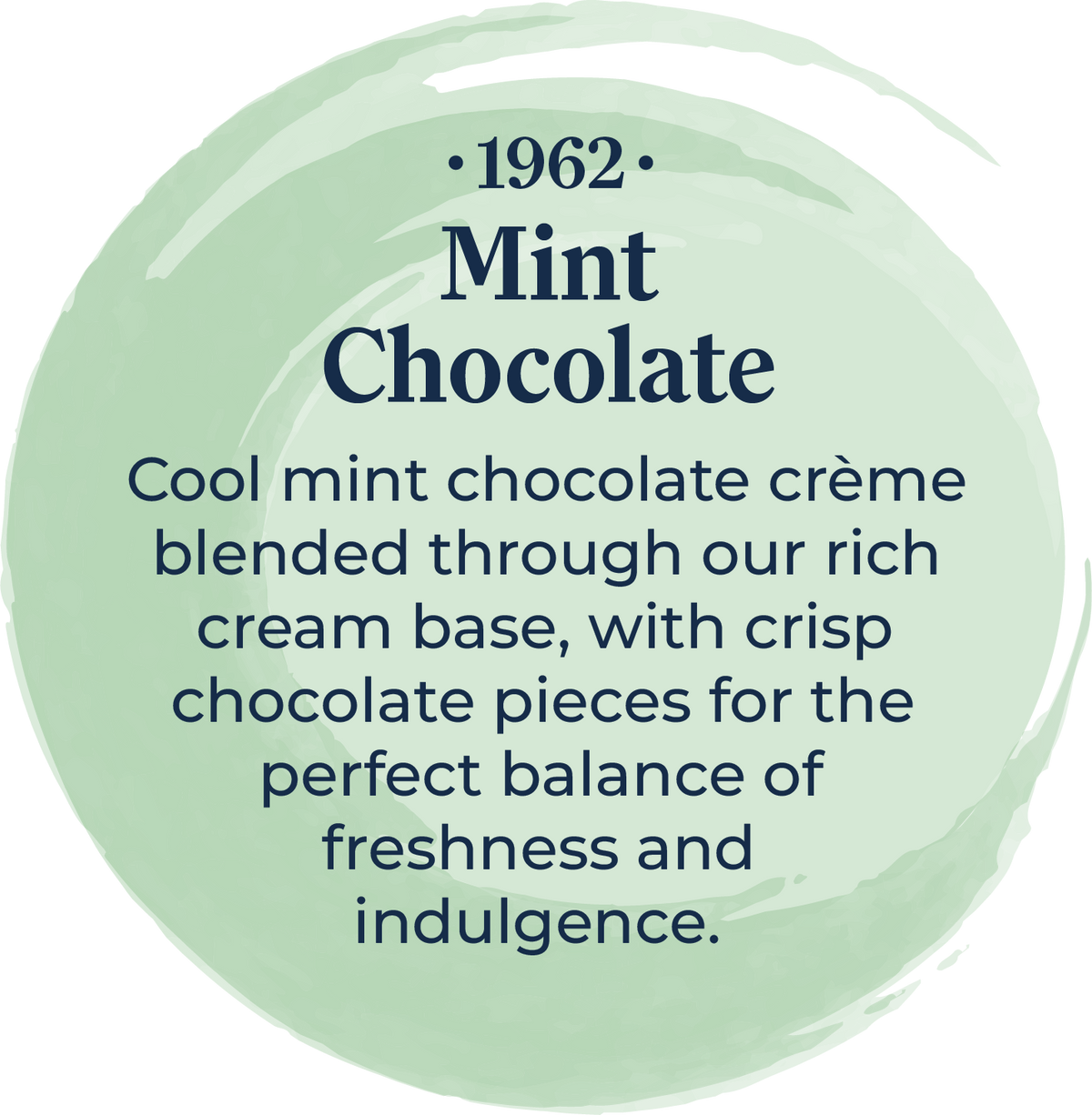 Sussex Ice Cream 1962 Mint Chocolate 5ltr