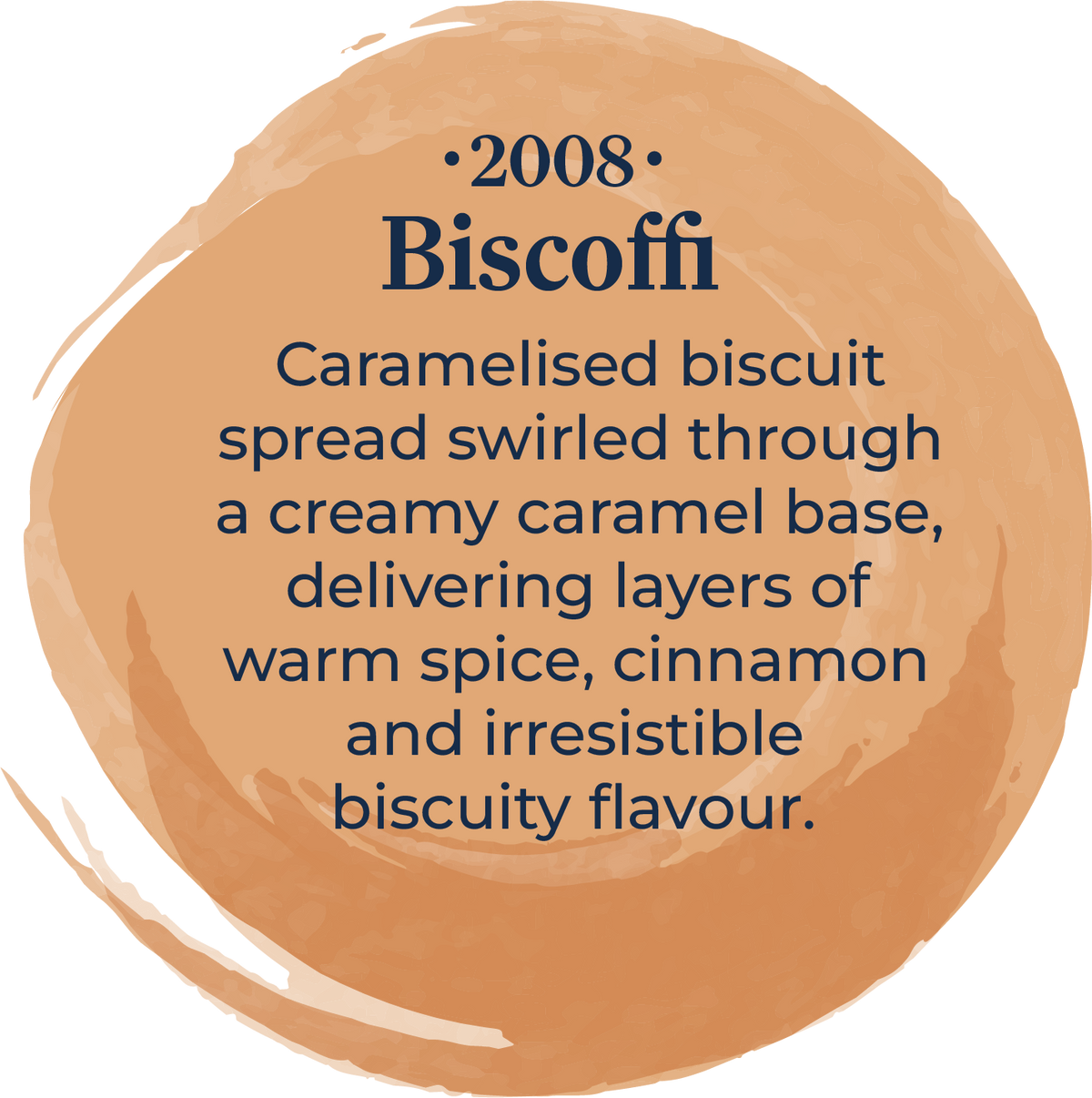 Sussex Ice Cream 2008 Biscoffi 5ltr