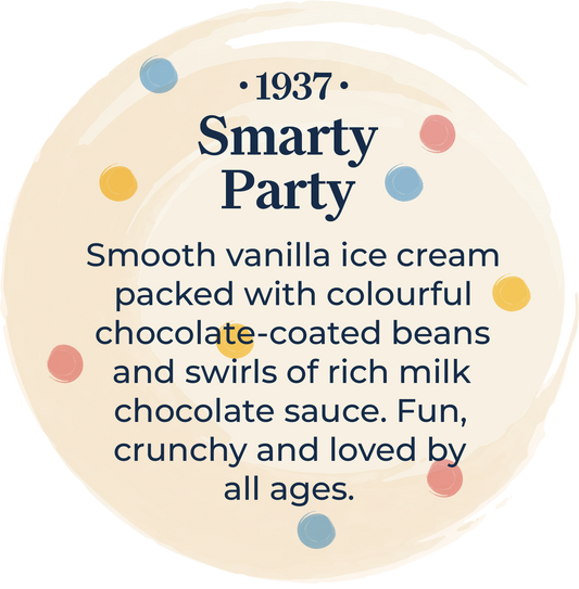 Sussex Ice Cream 1937 Smarty Party 5ltr