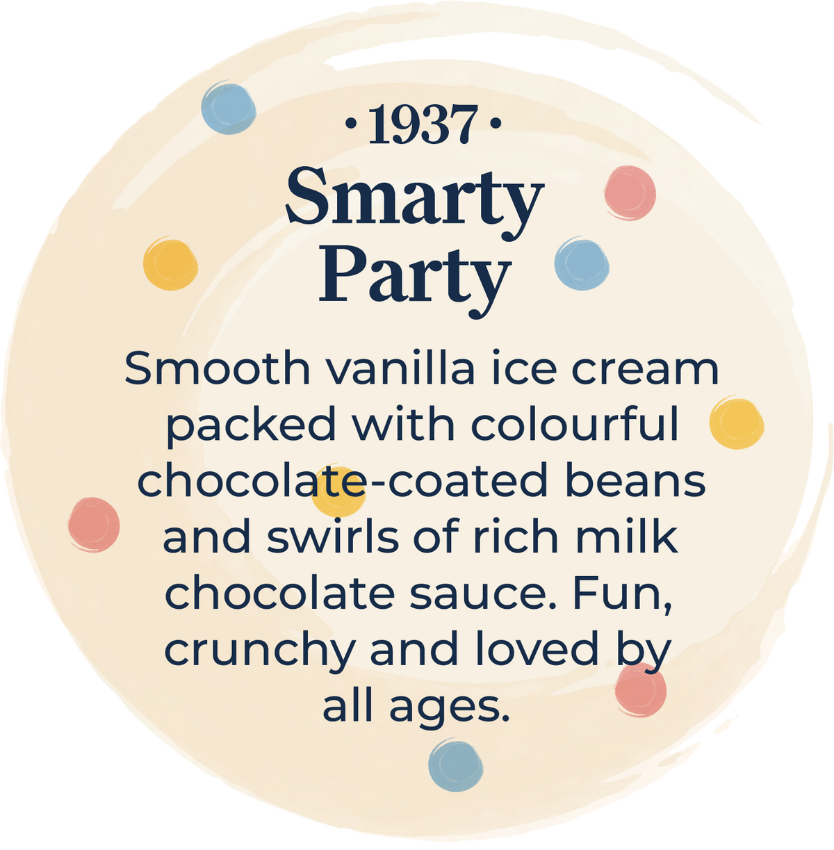 Sussex Ice Cream 1937 Smarty Party 2.5ltr