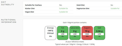 Tate & Lyle Organic Agave Syrup 325gm