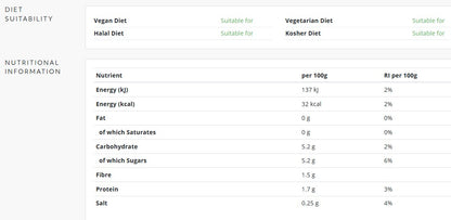 Gomo Plain Pizza Sauce 2.5kg
